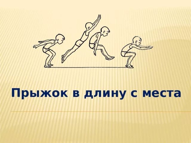 Тема прыжки в длину. Прыжок в длину с места презентация. прыжки в длину рисунок. прыжок в длину с места физкультура. прыжок в длину с места картинки.