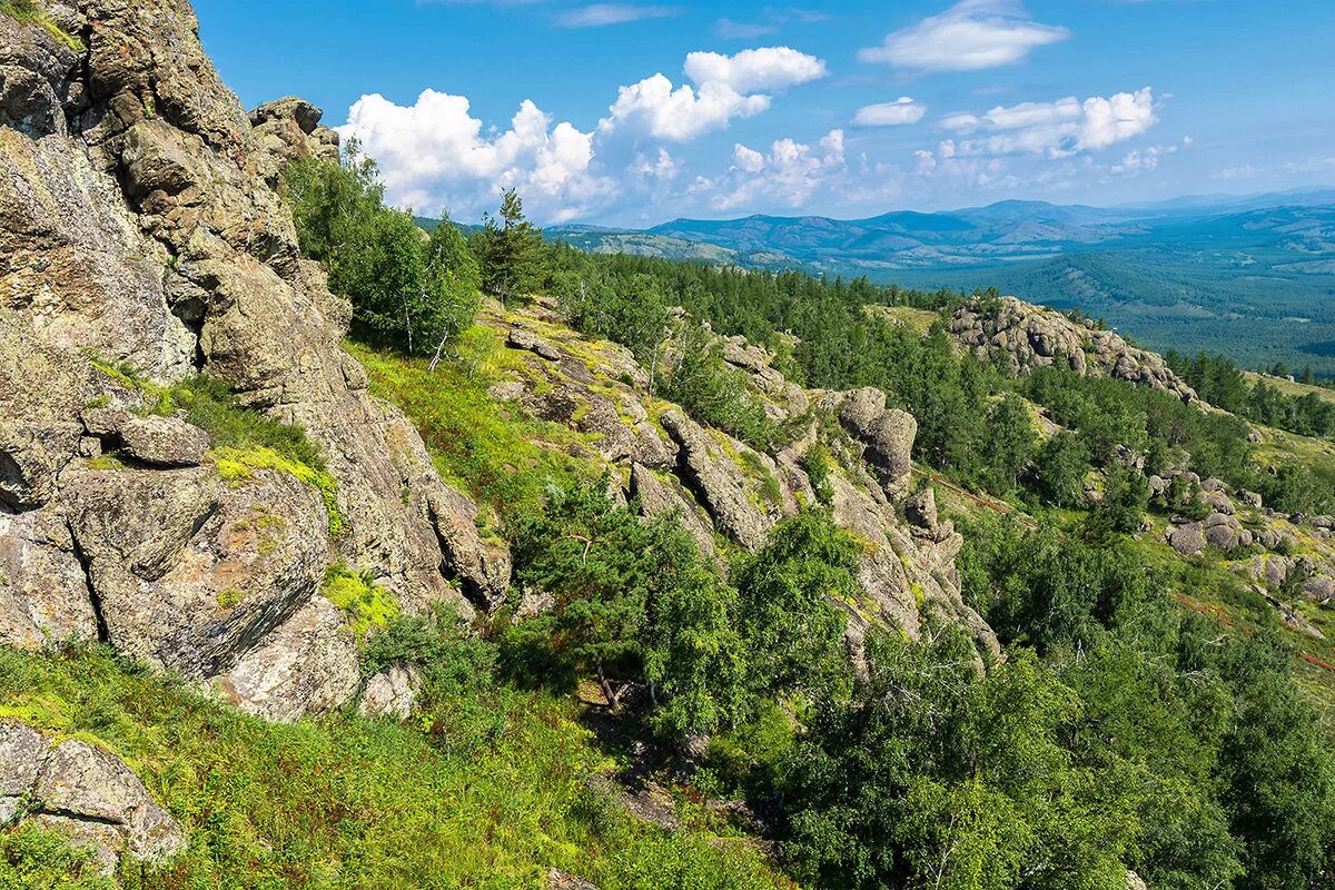 Абзаково летом. Абзаково Башкирия природа. Уральские горы Абзаково. Абзаково Магнитогорск лето. Башкирия Абзаково лето.