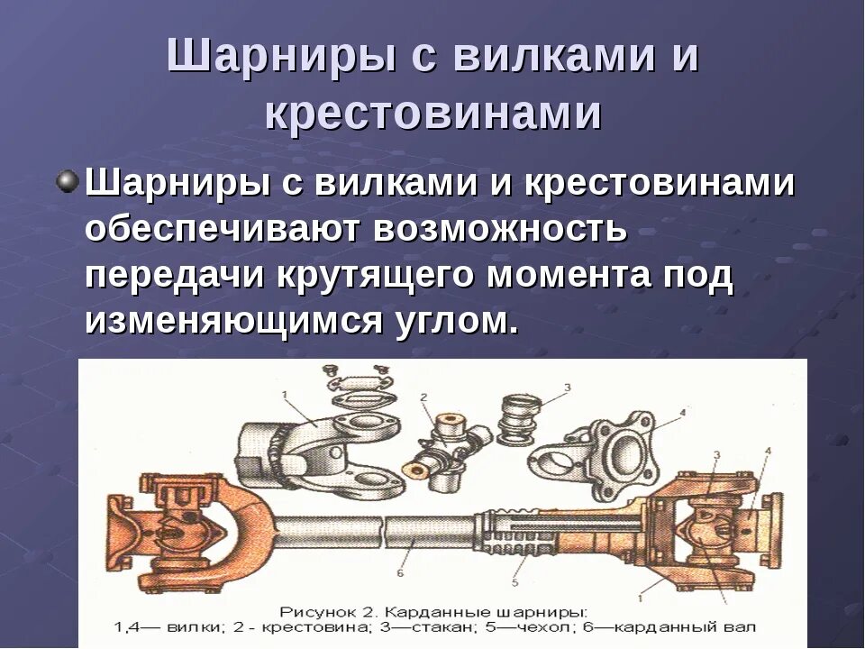 Момент передачи автомобиля. Карданная передача КАМАЗ 5320. Устройство карданной передачи КАМАЗ 4310. Шарнир карданной передачи 65111. Карданная передача автомобиля КАМАЗ шарниры.