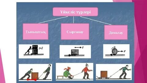 Жыныстық қатынас кезінде дыбыстар қынаптан шығады