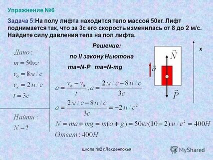 Задача с лифтом по физике
