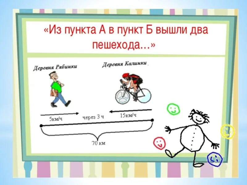 Навигатор пункт а пункт б. Из пункта а в пункт б. Дорога из пункта а в пункт б. Картинка из пункта а в пункт б. Пункт а пункт б.