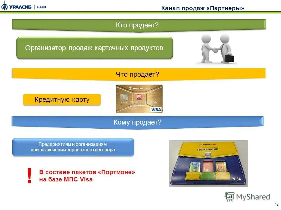 Уралсиб банк почему не работает