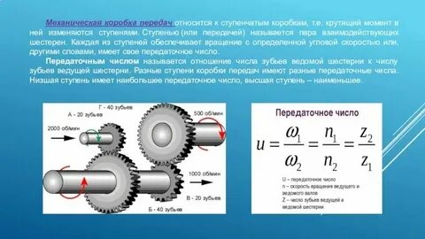 Деталь передающая крутящий момент