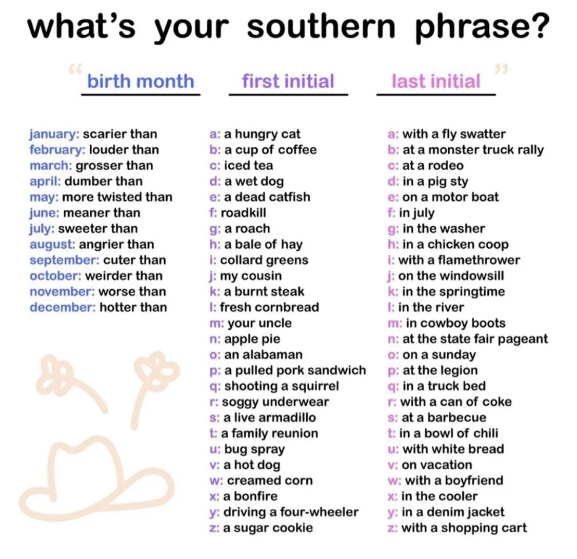 First initials. Funny phrases. Beginning phrases for Birthday. Dead inside name Generator. June is hot than July.