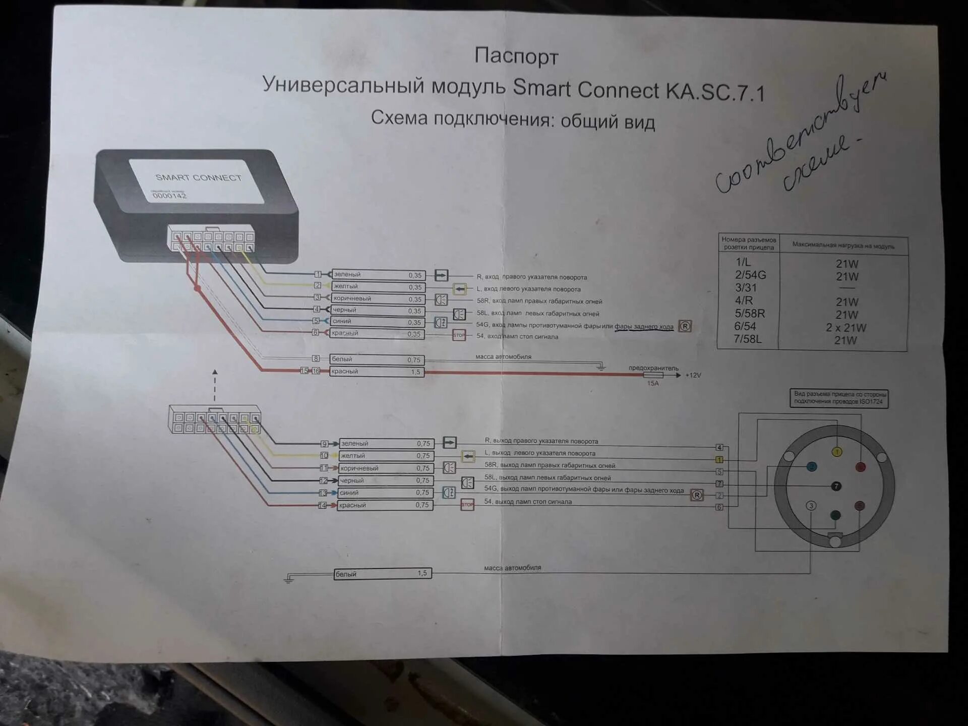 Как подключить universal