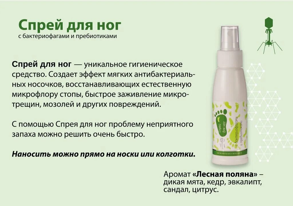 бактериофаг спрей. спрей с бактериофагами и пребиотиками. вейра союз спрей гигиенический. спрей с бактериофагами и пребиотиками. спрей с бактериофагами вейра.