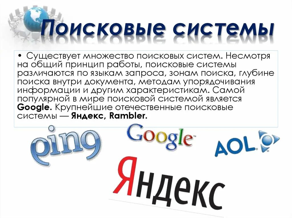 Поиск слов в интернете. Поисковые системы. Поисковые системы картинки. Разновидности поисковых систем. Популярные поисковые системы.