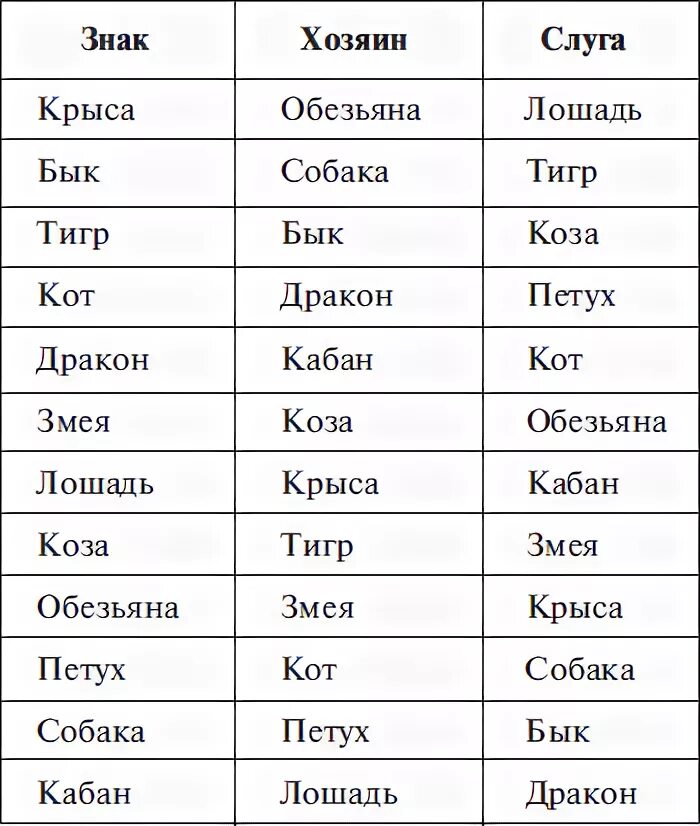 Недвижимость пиктограмма. Векторное кольцо кваша брак. Наклейка знак зодиака близнецы. Дом символ. Символ скорпион символ.