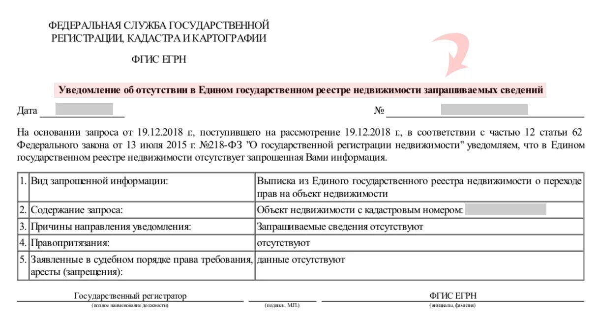 Выписка из ЕГРН об отсутствии недвижимости в собственности. Уведомление об отсутствии сведений в ЕГРН. Уведомление об отсутствии в ЕГРН недвижимости. Уведомление об отсутствии в ЕГРН запрашиваемых сведений.