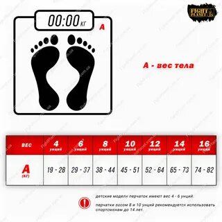 Как подобрать боксерские перчатки ребенку