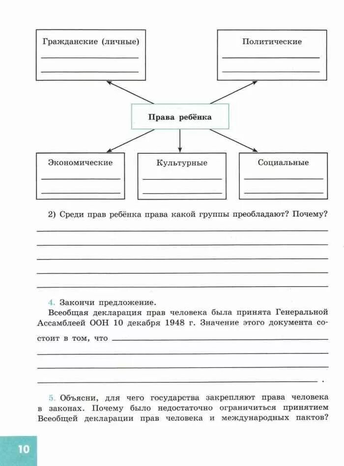 Среди прав ребенка. Обществознание 7 класс рабочая тетрадь.