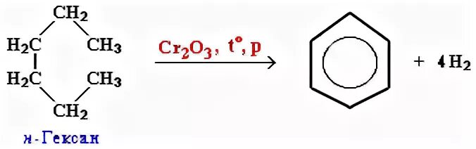 Гексан циклогексан. Реакция получения бензола из гексана. Бензол из гексана реакция. Гексан в бензол реакция. Дегидроциклизация н гексана.