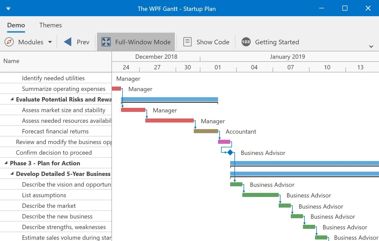 Wpf controls. Windows presentation Foundation. Windows presentation Foundation (WPF). WPF C# DEVEXPRESS.