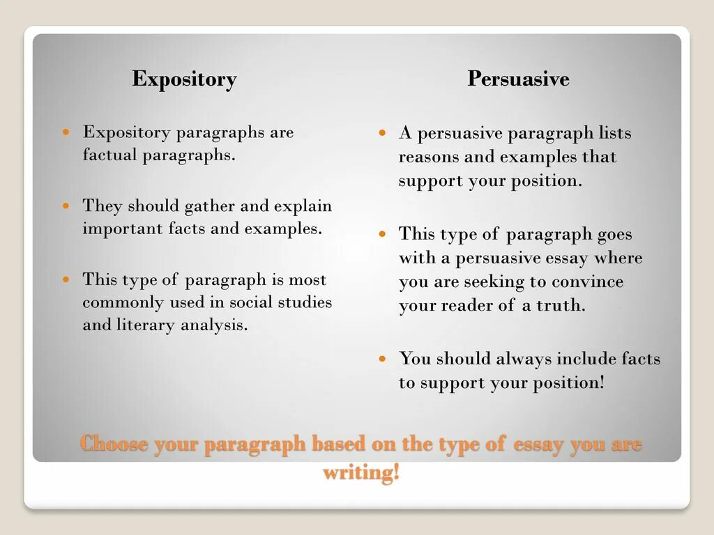 What is each paragraph about. Types of paragraphs. paragraph writing examples. writing part of paragraph презентация. what is paragraph.