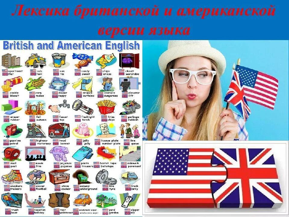Какой язык в америке является официальным. Британский и американский АН. Английский язык британский и американский. Британский и американский английский различия. Американский вариант и Брит.