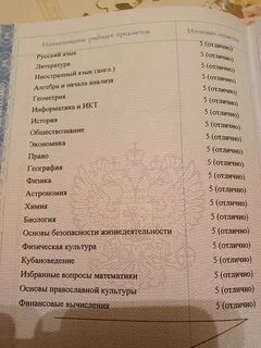 Три тройки в аттестате 9