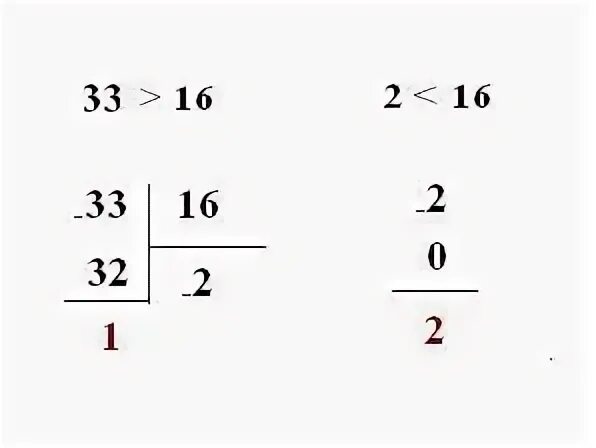 Делимое 32