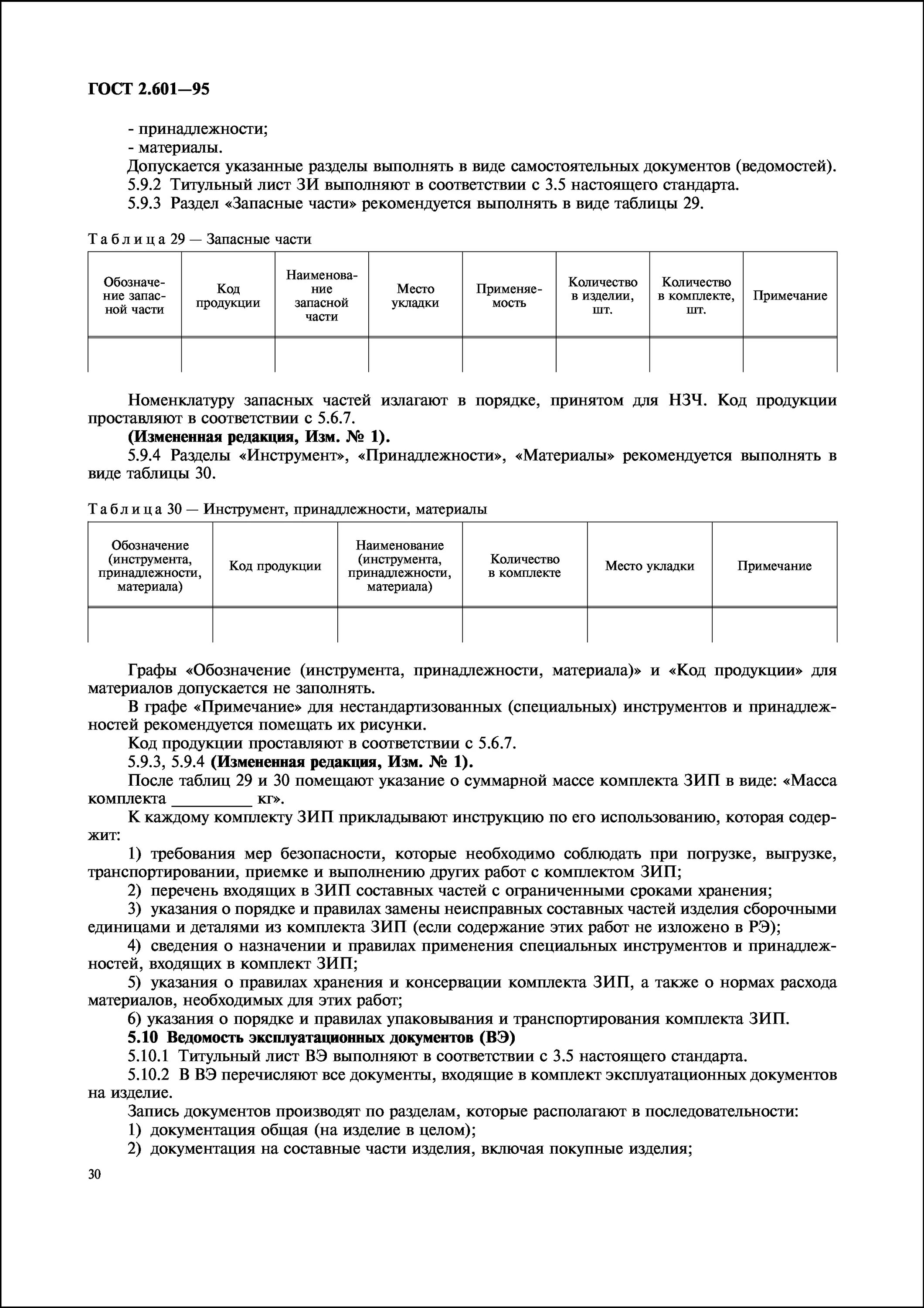 Стандарт эксплуатационная документация. Ведомость эксплуатационных документов программного обеспечения. Ведомость эксплуатационной документации 2. Формуляр это эксплуатационная документация. Стандарт эксплуатационная документация.