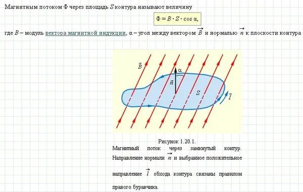 Ток через контур изменяется