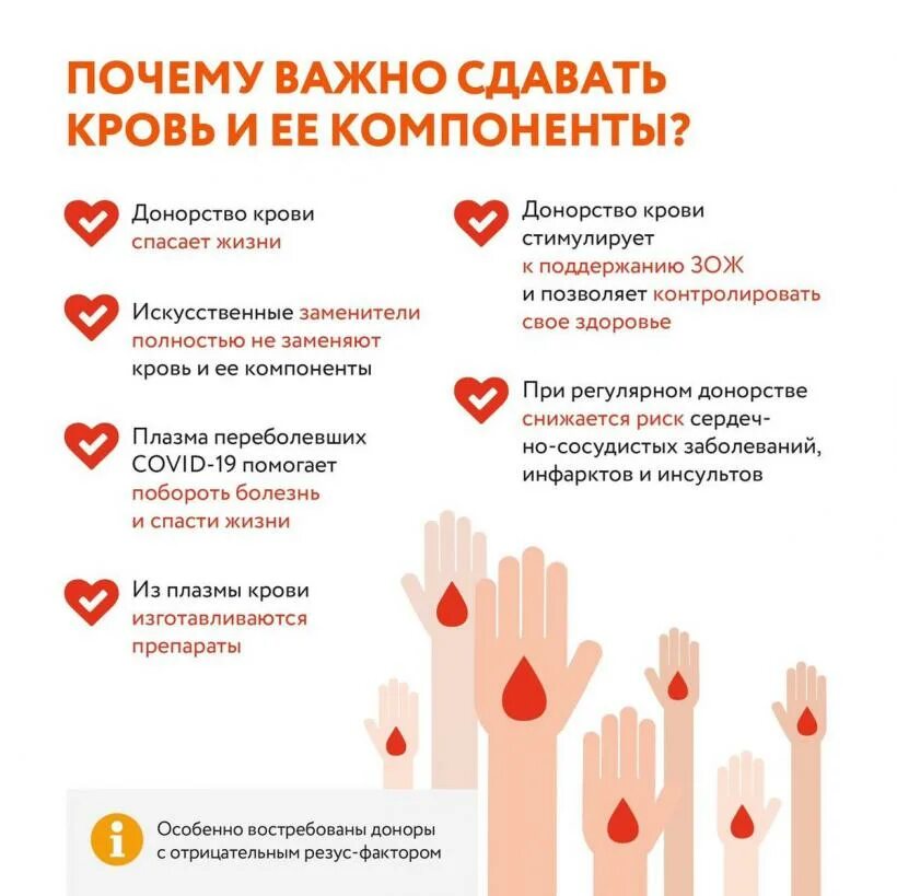 Донорство крови. Интересные факты о донорстве крови. Почётное донорство крови.