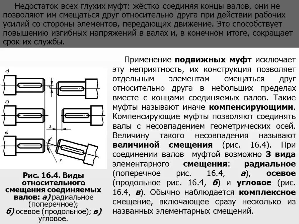 При каком относительном угловом смещении осей
