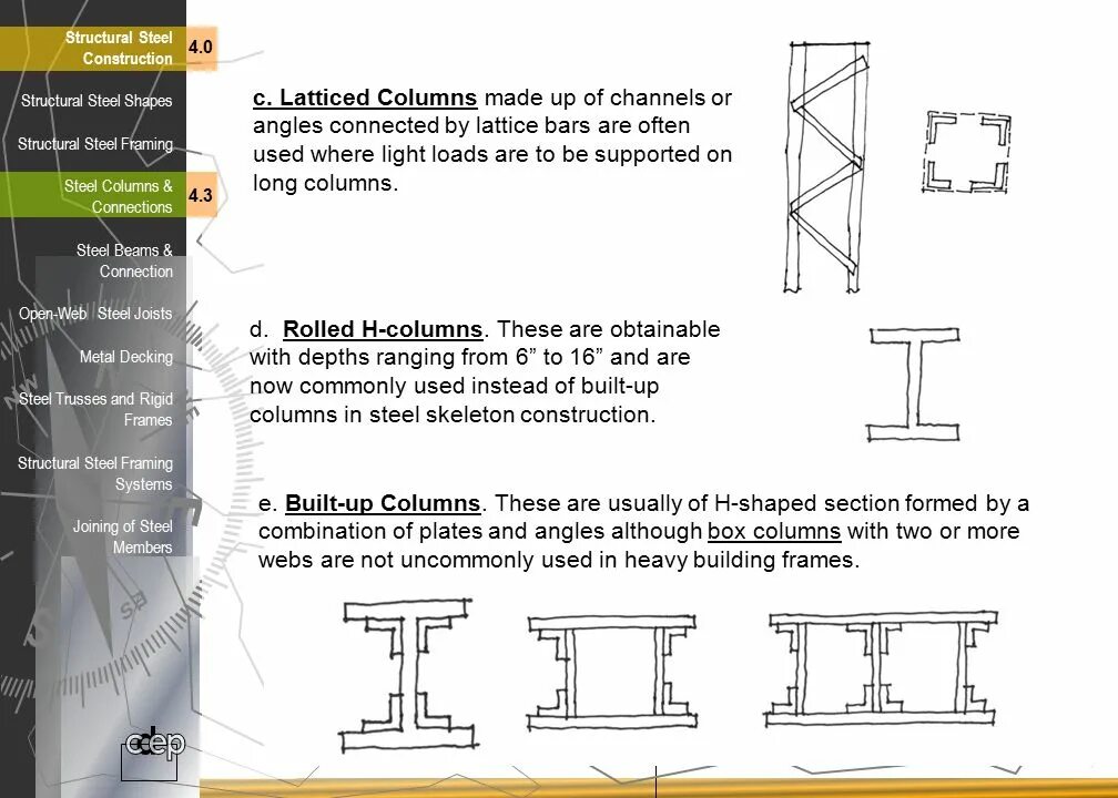 Data too long for column. Steel structure (line item № s01.3;hts code-7326.90.98;coo-es;. formulas for structural frames handbook.