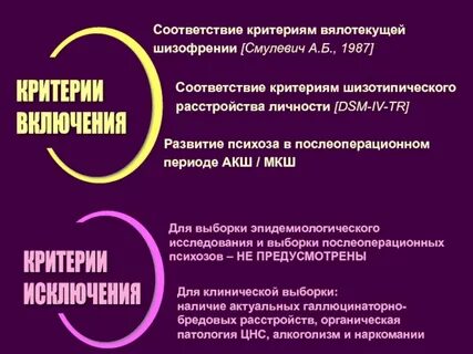Шизотипическое расстройство мкб 10