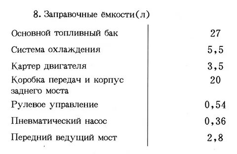 Сколько литров масла в газель 405