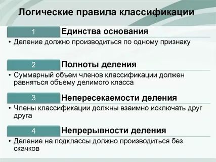 Правила логики юридической техники