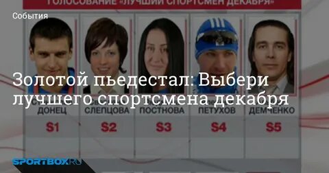 Голосование босс года