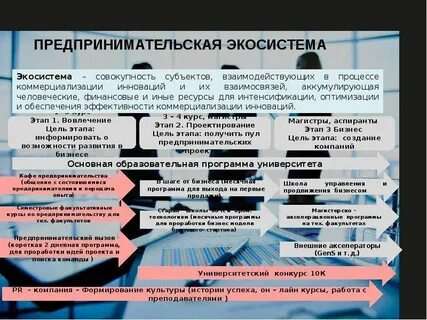 Разрушение неоколониальной системы