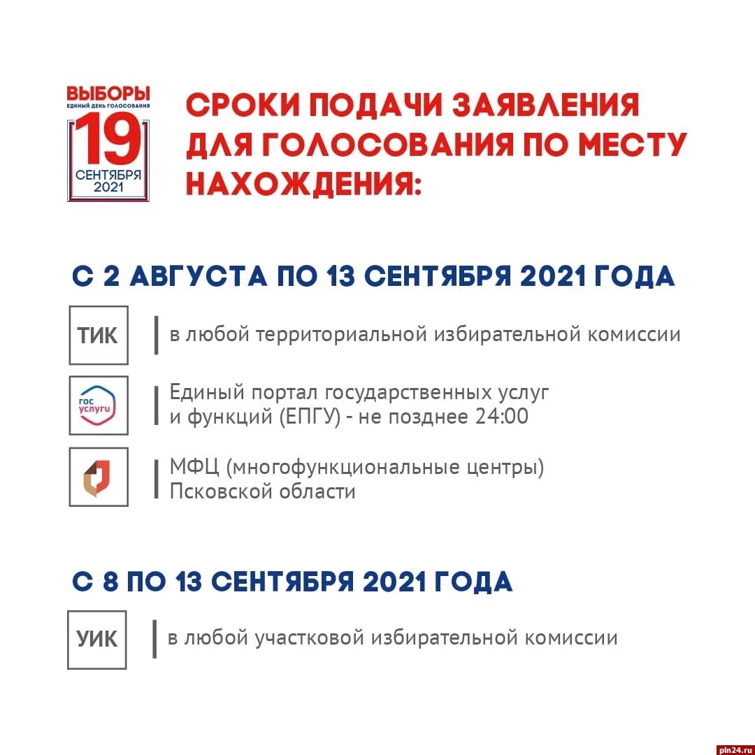 Можно ли проголосовать по пребыванию