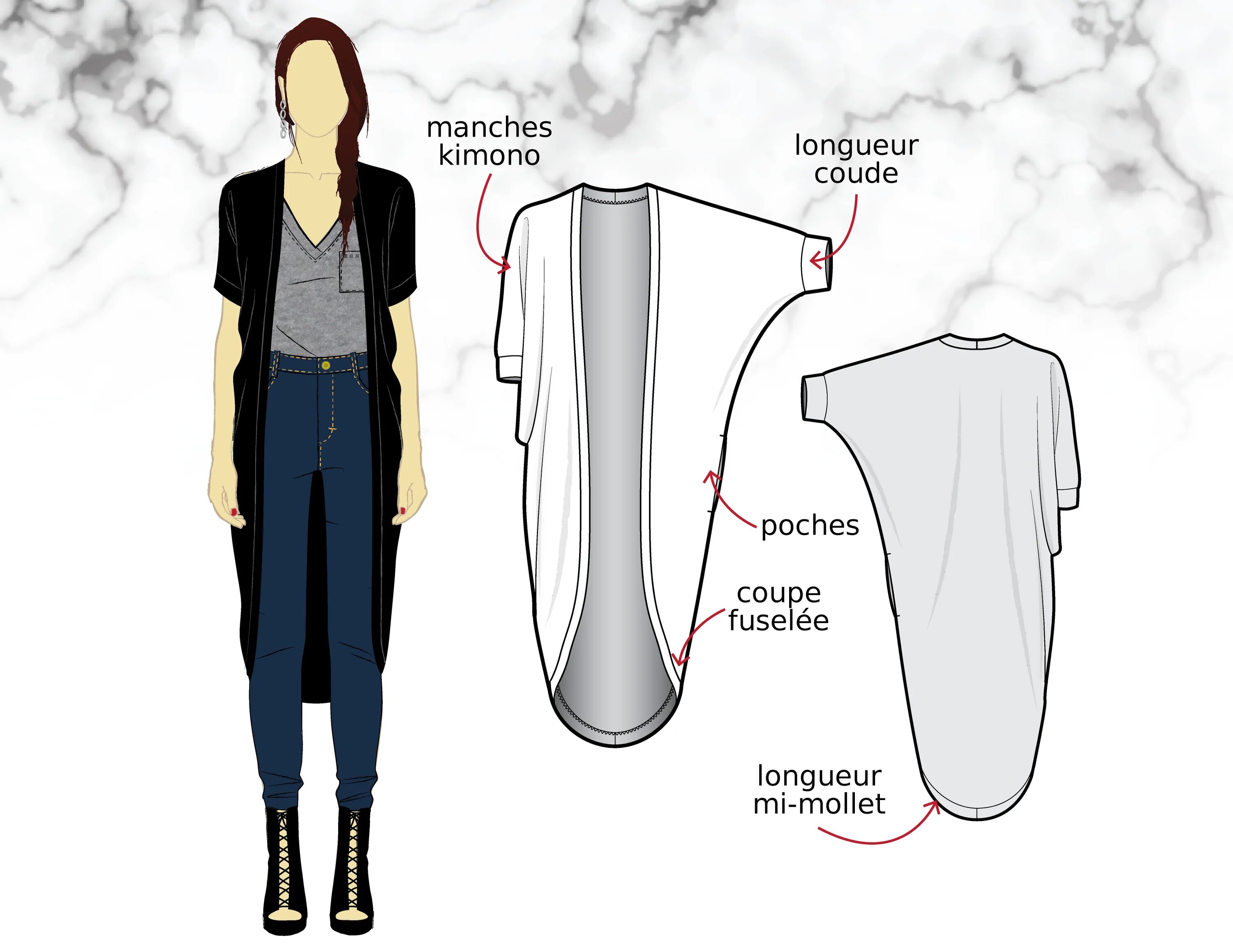 Side length