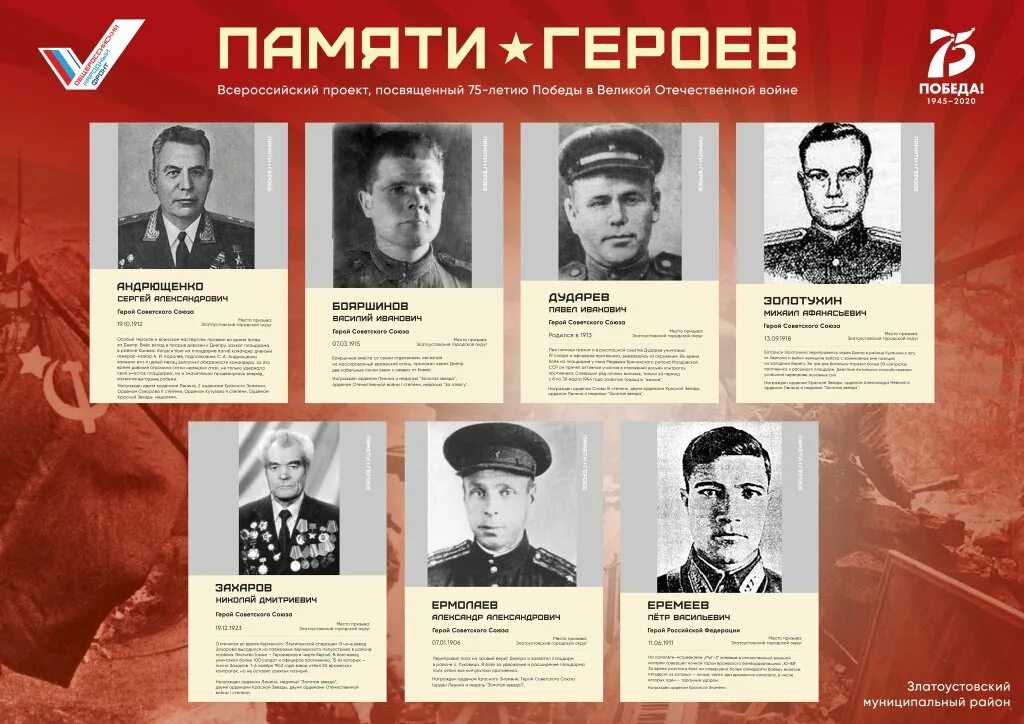 Проект памяти героев. Златоустовцы герои советского Союза и России. Всероссийский проект памяти героев. Герои златоустовцы Великой Отечественной войны. Всероссийские герои ВОВ.