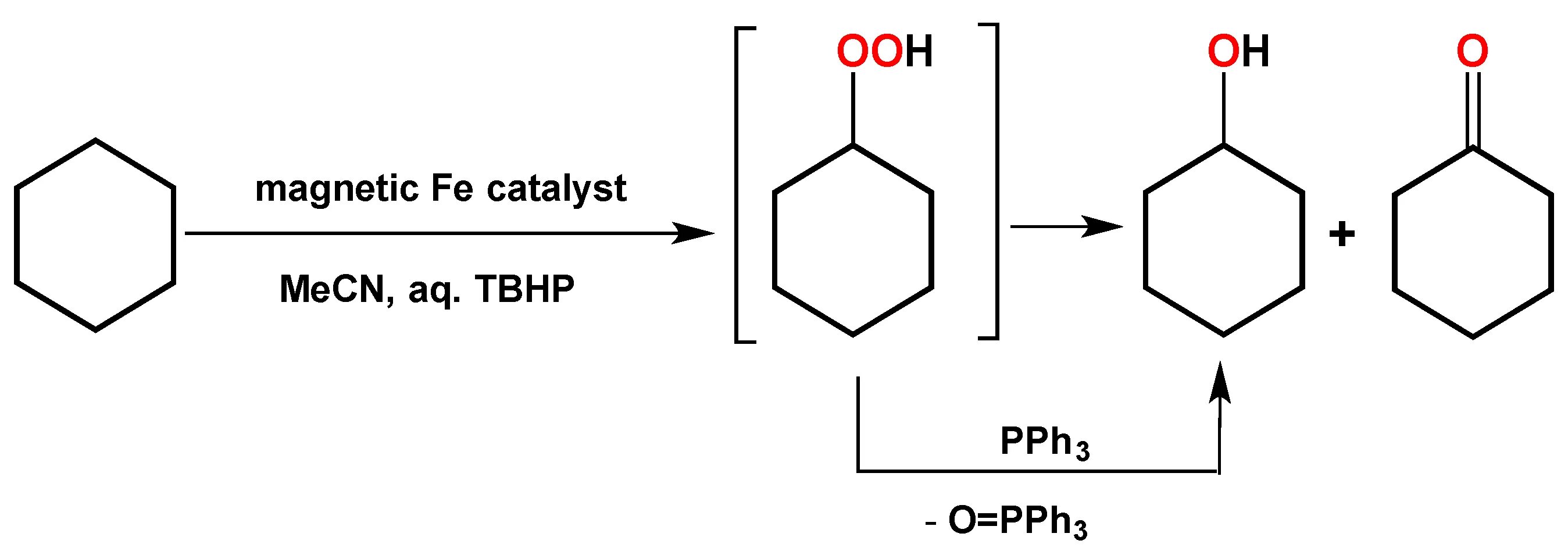 Циклогексан класс соединения. TBHP. Циклогексан и гидроксид натрия. Cyclohexane oxidation. Циклогексана натрия.