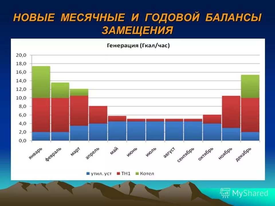 инициативное бюджетирование проекты готовые. сферы деятельности бюджетных учреждений примеры. открытость бюджетных данных. бюджетная сфера для презентации. эффективный контракт картинки.