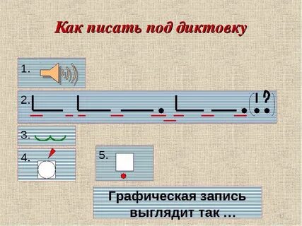 Писать под диктовку 3 класс