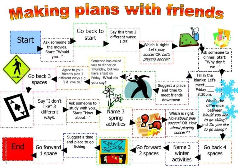 What s your plan. План на английском. Making suggestions Worksheet. Make do задания. Activities примеры на английском.