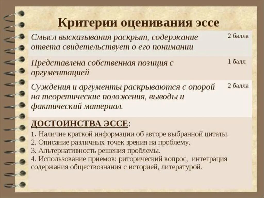 Эссе на тему цитаты. Как писать сочинение критерии. критерии эссе. критерии написания эссе. критерии оценивания эссе.