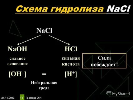 Fecl3 схема