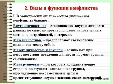 Понятие и определение конфликта