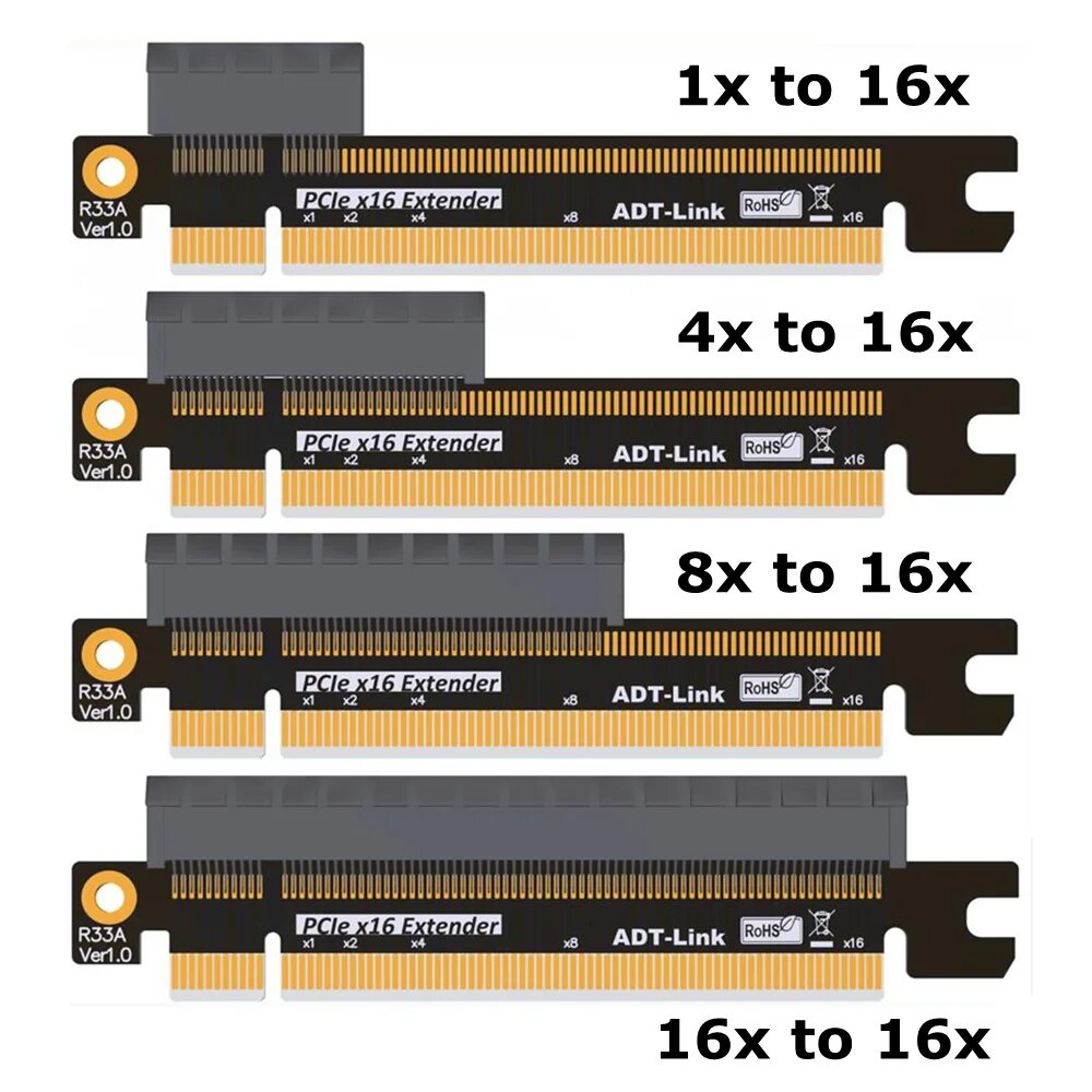 Линии pci express. Pcie x1 x4 x8 x16. разъем x4 pci express x16. слот pci express x16. pci express x8 4.0 pci express 3.0.