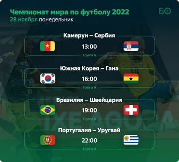 Схема чемпионата мира по футболу
