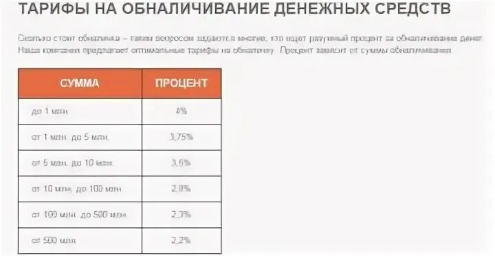 Обналичить процент