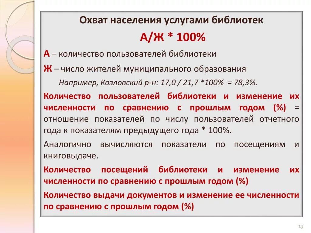 Количество посещений библиотек. Охват населения библиотечным обслуживанием. Процент охвата библиотечным обслуживанием. Охват библиотечным обслуживанием формула. Процент охвата населения библиотечным обслуживанием формула.