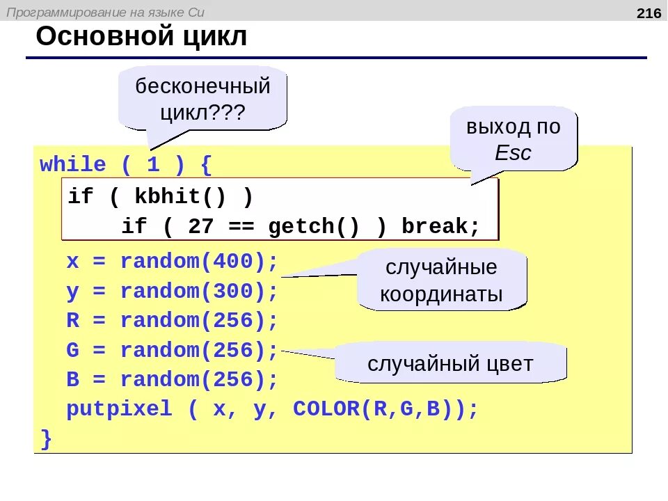 Си (язык программирования). Программирование на языке c (си). Языки программирования примеры. Программирование на c.