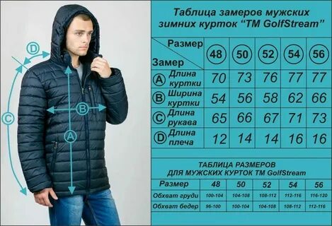 Что значит демисезон куртка