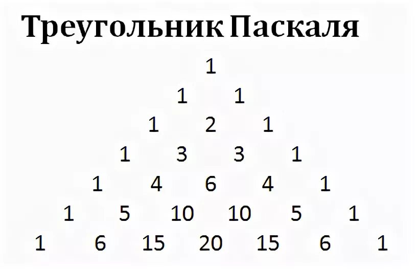 Треугольник паскаля сумма строки. Треугольник Паскаля до 10. Арифметический треугольник Паскаля. Треугольник Паскаля до 10 строки. Треугольник Паскаля 10 строка.