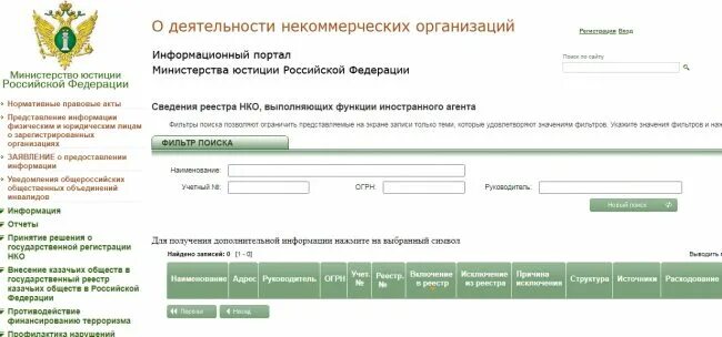 Статус иностранной организации. Реестр иностранных агентов. Реестр НКО иноагентов. Реестр некоммерческих организаций. Что такое учетный номер НКО.